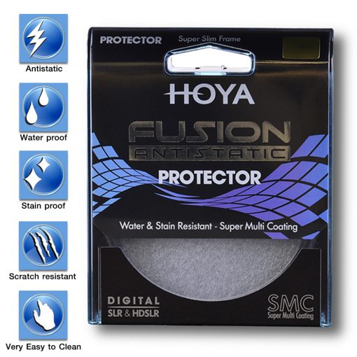 Hoya Fusion Anti Protector Filter
